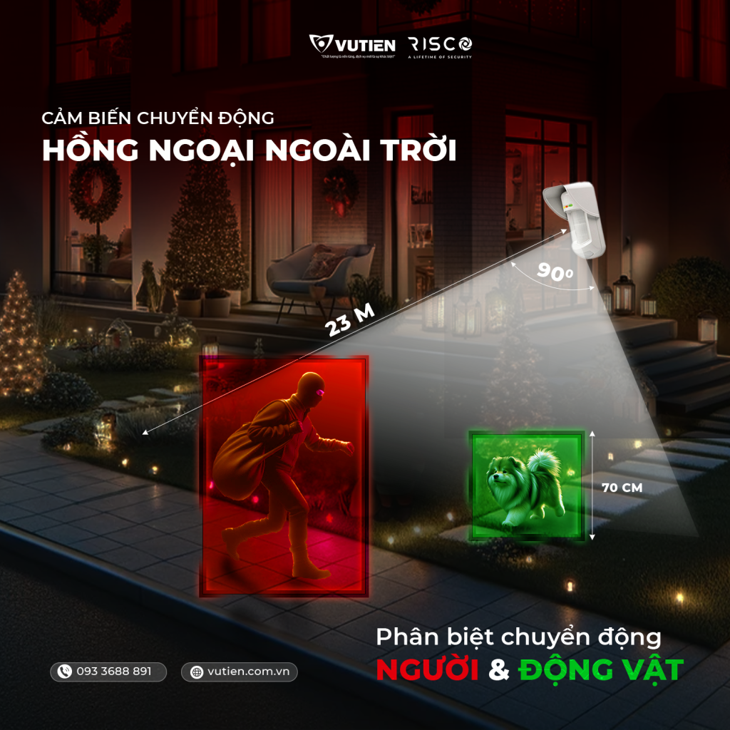 Cảm biến hồng ngoại RK515DTBG30B - Phân biệt người và động vật.