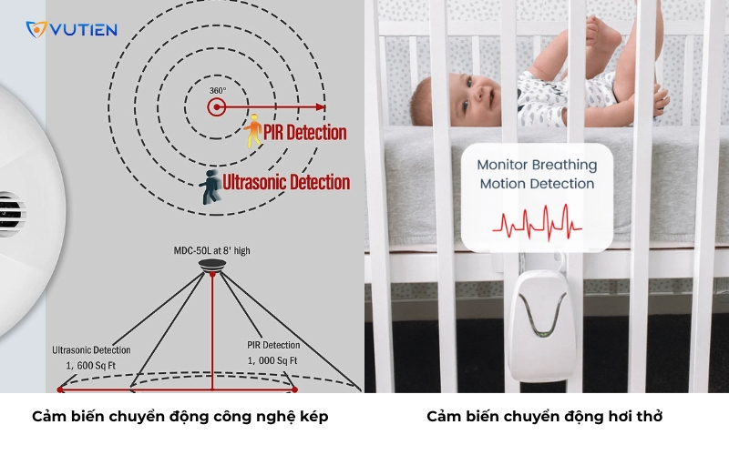 Cảm biến chuyển động
