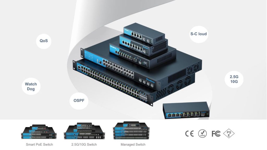 switch SCODENO chuyên dụng cho hệ thống camera (CCTV).