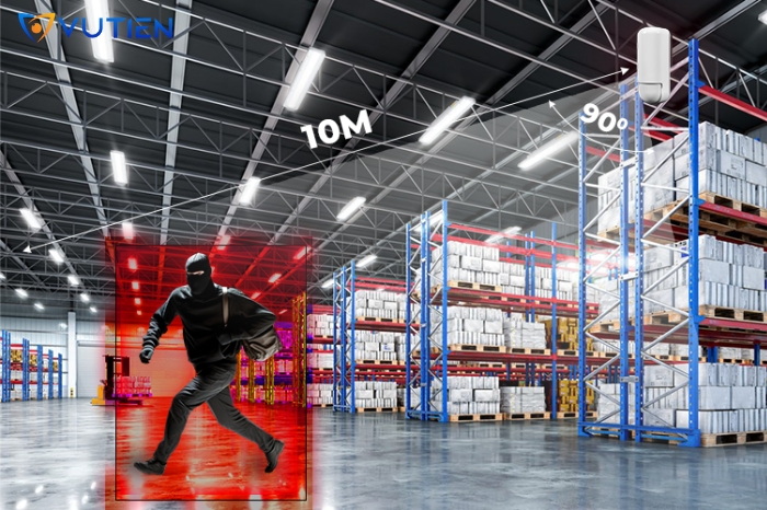 Cảm biến hồng ngoại Risco giúp phát hiện chuyển động tức thì