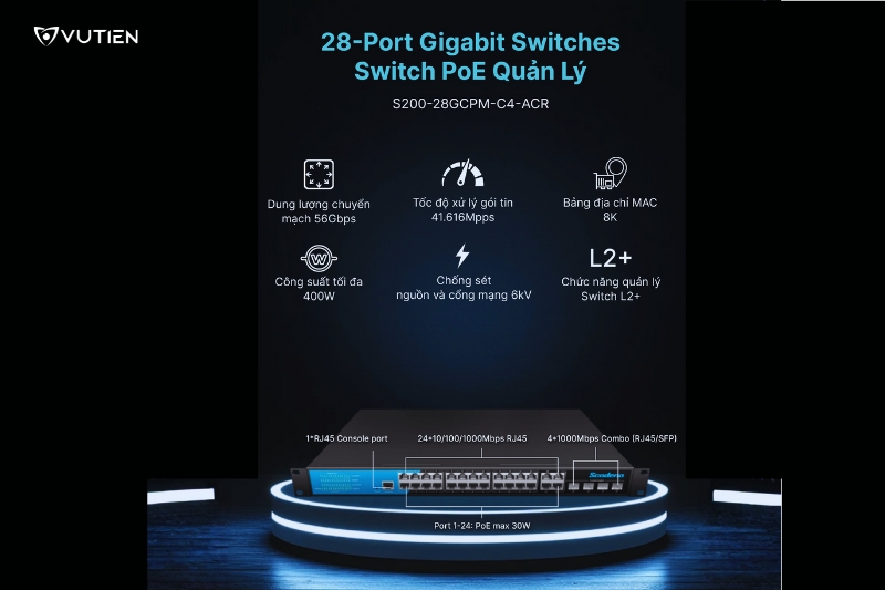 Switch PoE quản lý S200-28GCPM-C4-ACR chống sét nguồn và cổng mạng lên đến 6Kv