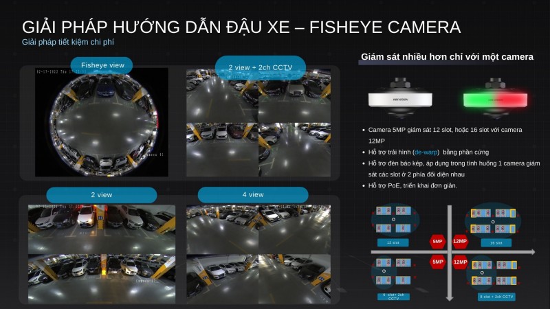 Hướng dẫn đậu xe bằng Fisheye Camera