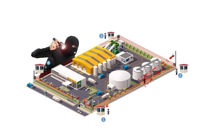 Tại sao nhà máy cần lắp đặt hệ thống báo động?