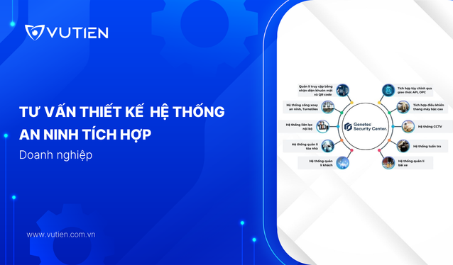 Tư vấn thiết kế hệ thống an ninh tích hợp quản lý trên nền tảng Genetec