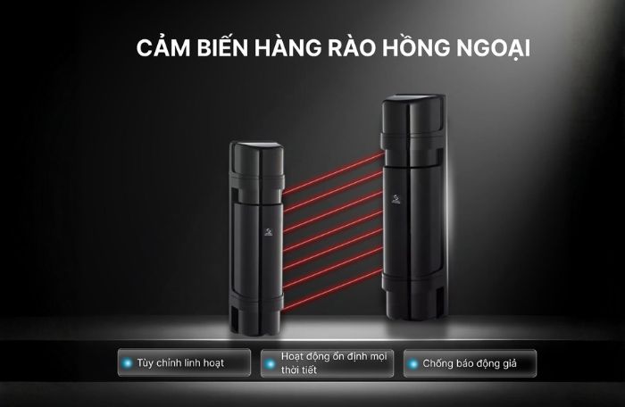Cảm biến hàng rào Sengate dễ dàng điều chỉnh
